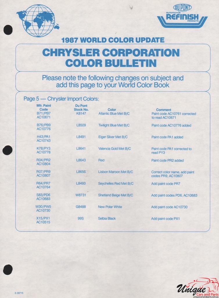 1987 Chrysler Paint Charts Import DuPont 2